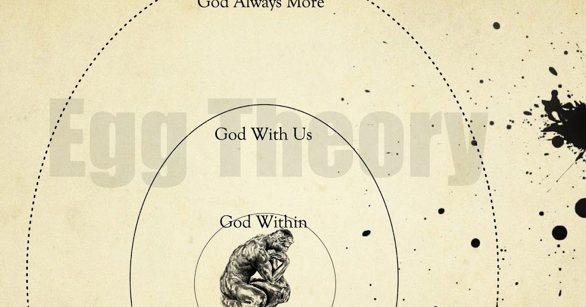 Egg Theory The Secret To An Egg's Unbreakable Strength