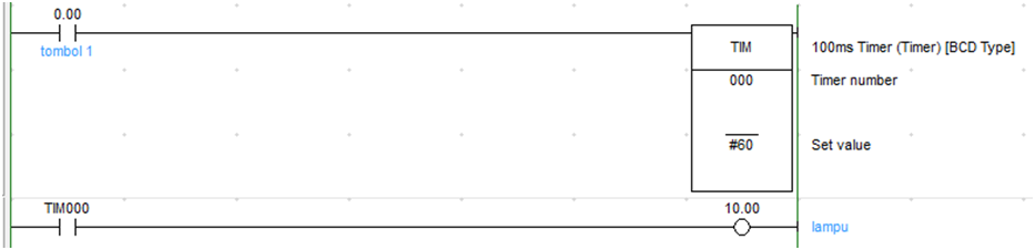 TIMER DAN COUNTER | EDUCATION BLOG