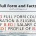 B.Ed Full Form Course duration & Eligibility of B.Ed | Salary of B.Ed | Profile of B.Ed