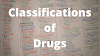 Drugs Classifications in Pharmacology on 10 charts