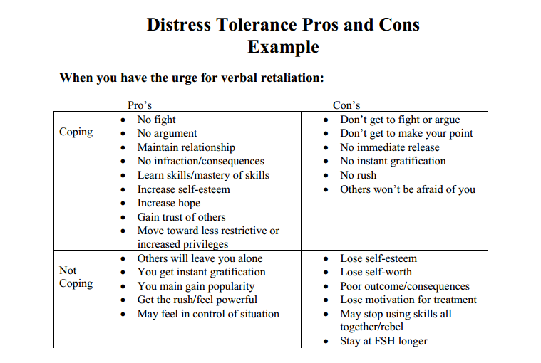 Life On The Borderline: DBT Skills - Distress Tolerance Pros and Cons