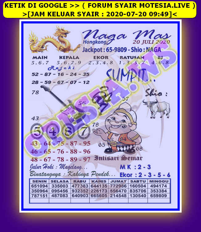 1 New Message Kode Syair Hongkong 20 Juli 2020 Forum Syair Togel Hongkong Singapura Sydney