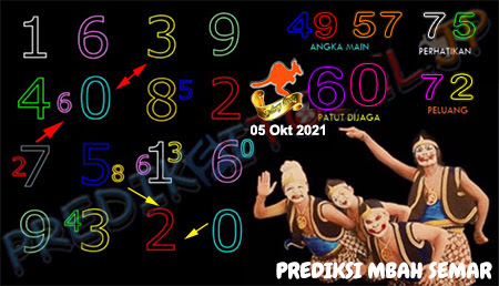 Prediksi Mbah Semar Sydney Selasa 05 Oktober 2021