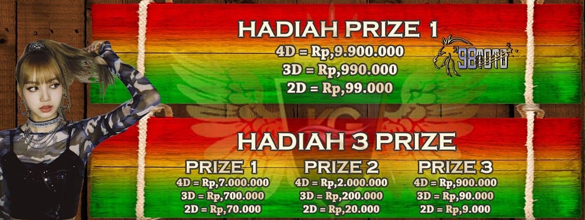 Update 5 Bo Berhadiah Prize 123 Update 5 Bo Berhadiah Prize 123