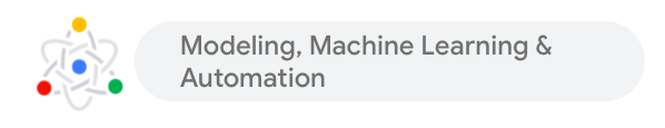 logo pemodelan, machine learning, otomatisasi