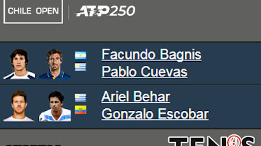 Chile Open 2020: habrá duelo de uruguayos este jueves
