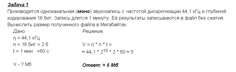 Информационный объем звукового файла. От чего зависит качество цифрового звука. Глубина кодирования звука. Задание на кодирование звука. С частотой дискретизации 22.