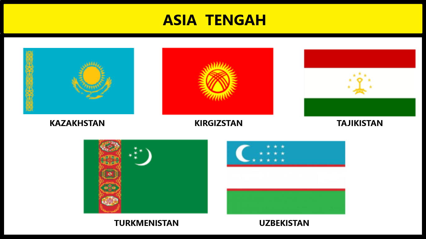 Gambar Bendera Negaranegara Di Dunia [Daftar Lengkap]
