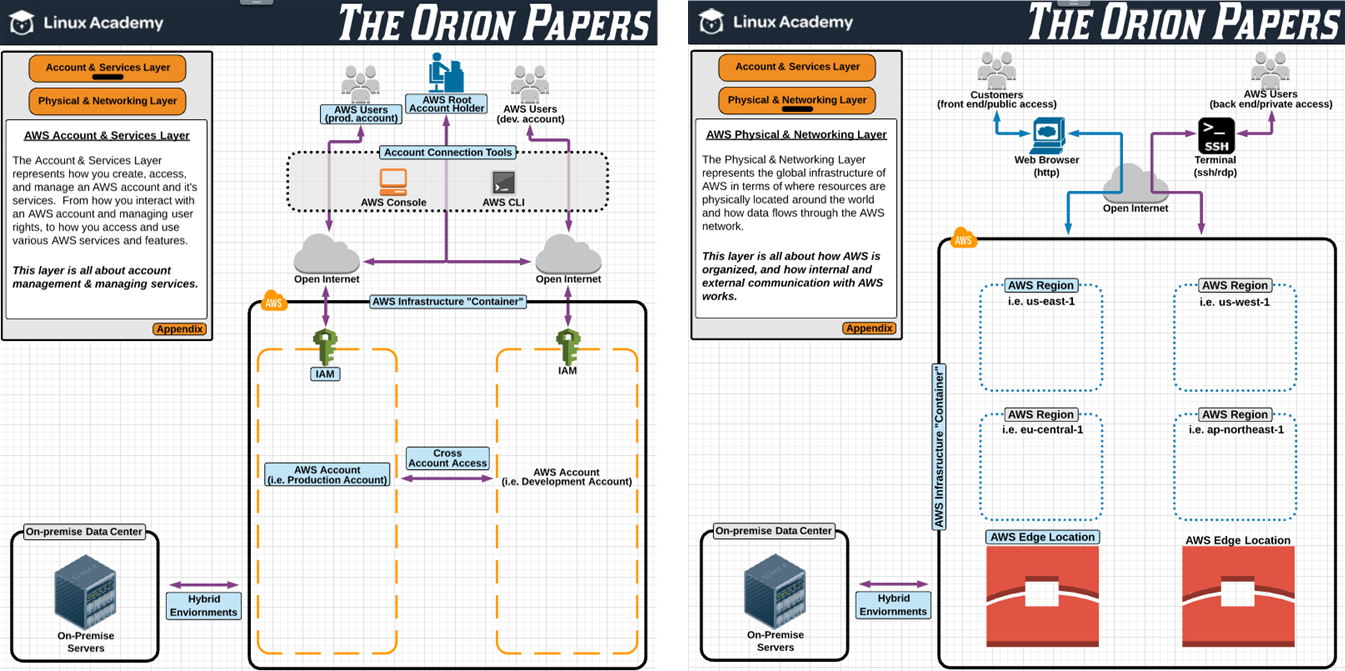 Peace in nature essay picture
