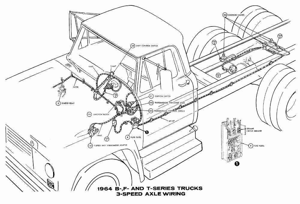 Semi Truck Axle Diagrams