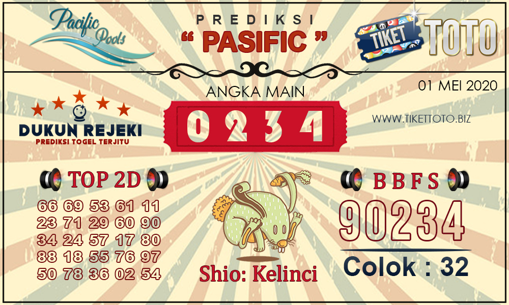 Prediksi Togel PASIFIC TIKETTOTO 01 MEI 2020