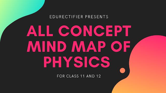 All concept mind map and formula book for quick revision PDF