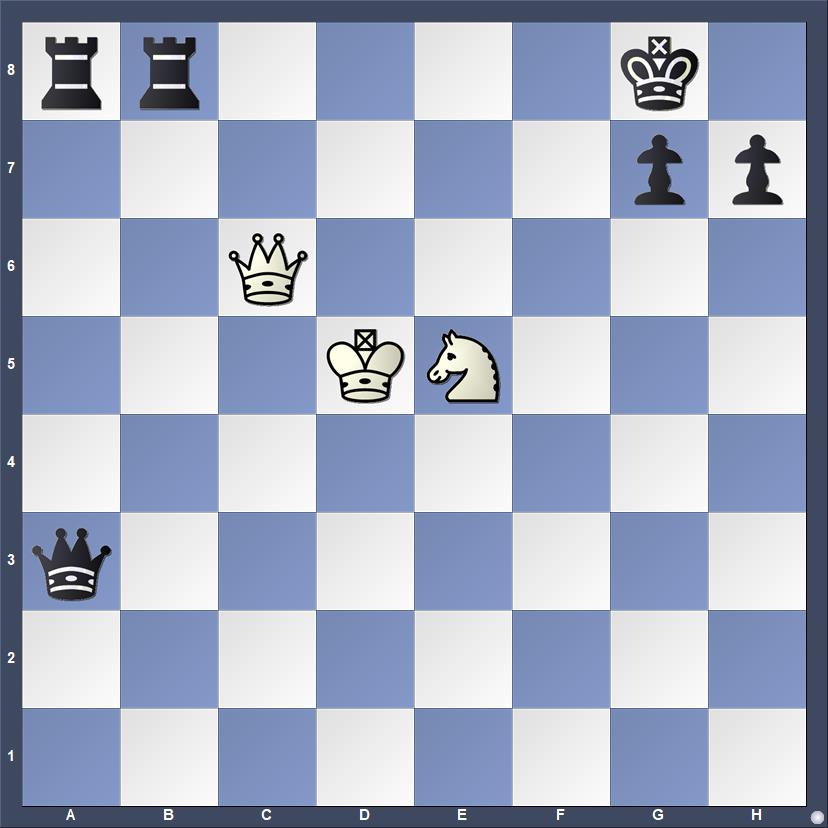 The Queen's Gambit: Online Chess Games Analysis - Microsoft Fabric