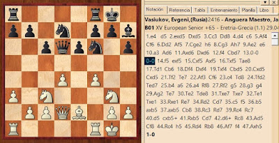 Partida de ajedrez Vasiukov-Anguera, 2015
