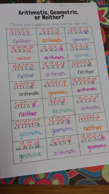 algebra 1 sequences algebra 1 sequences