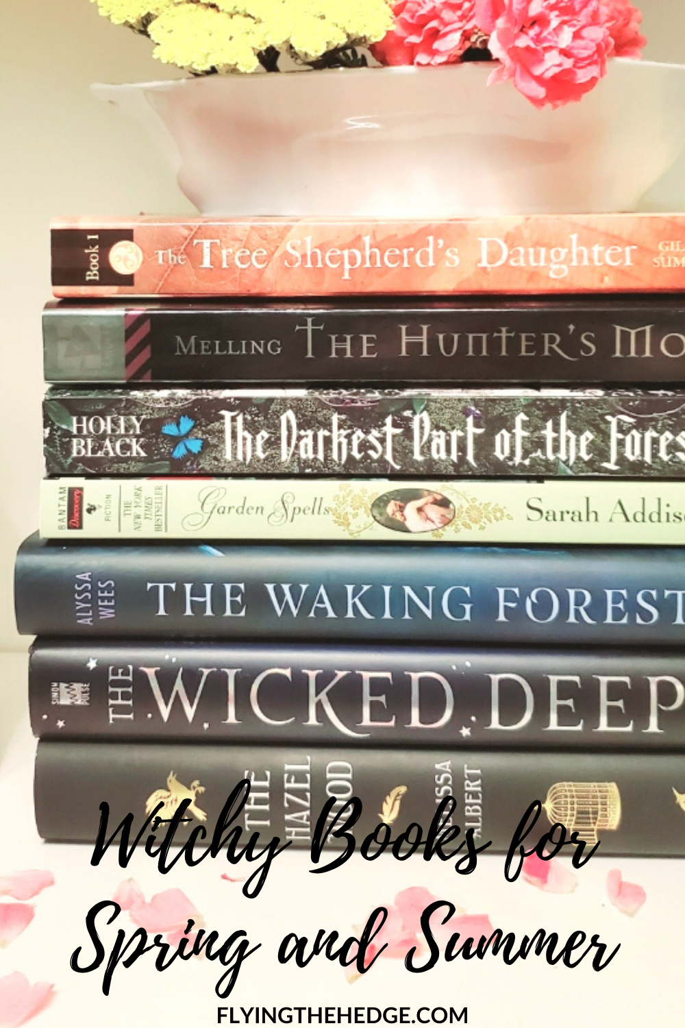 Flying the Hedge: May 2020