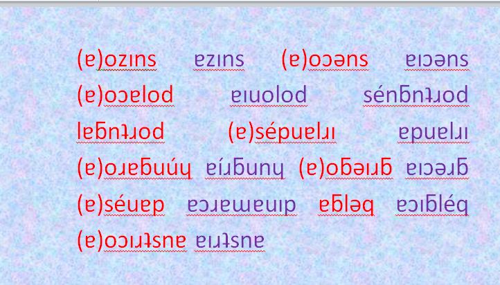 Español y Nuevas Tecnologías: Países y gentilicios