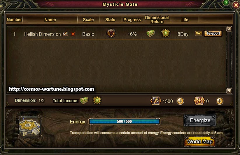 strongest all around sylph in wartune hall of heroes strongest all around sylph in wartune hall of heroes