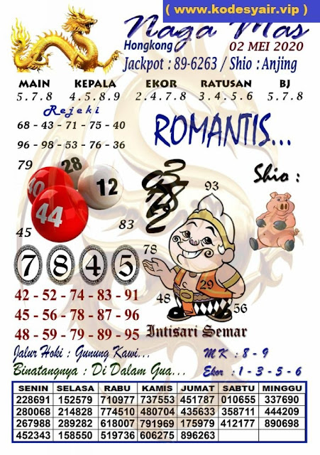 Prediksi Syair Hk 2 Mei 2020 Jon4d Agen Togel Online Situs Judi Togel Online Terbesar Di Indonesia Prediksi Syair Hk 2 Mei 2020 Jon4d Agen Togel Online Situs Judi Togel Online Terbesar Di Indonesia