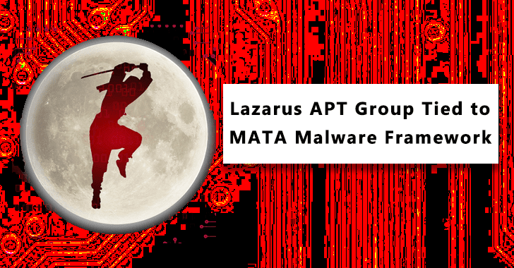 Lazarus APT Group