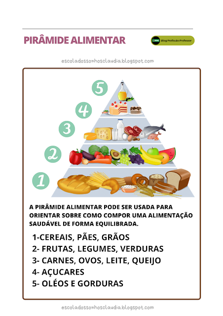Tips & tricks para alimentação saudável at educação infantil
