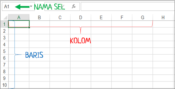 Belajar Excel Untuk Pemula 1 Review Microsoft Excel