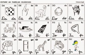 Fichas de Sílabas