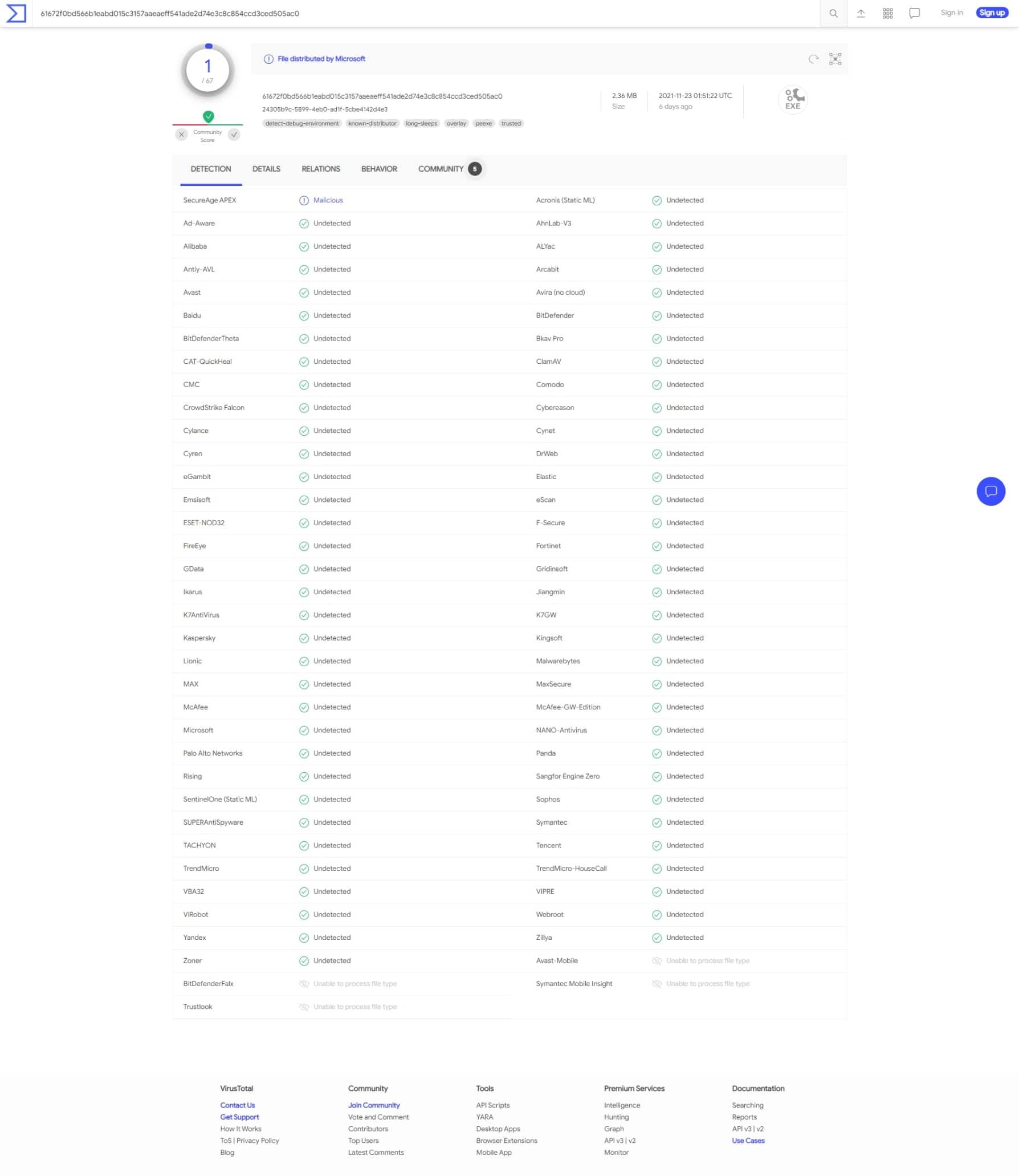 как настроить автовыдачу funpay