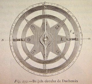 brujula-circular-Duchemin