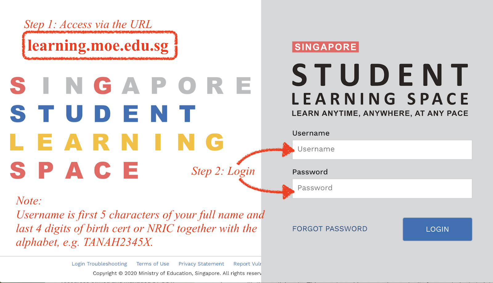Sst Students Blog S2 S3 S4 Access To Sls Password