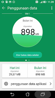 Deretan Aplikasi Android Yang Menyebabkan Kuota Internet Boros Deretan Aplikasi Android Yang Menyebabkan Kuota Internet Boros