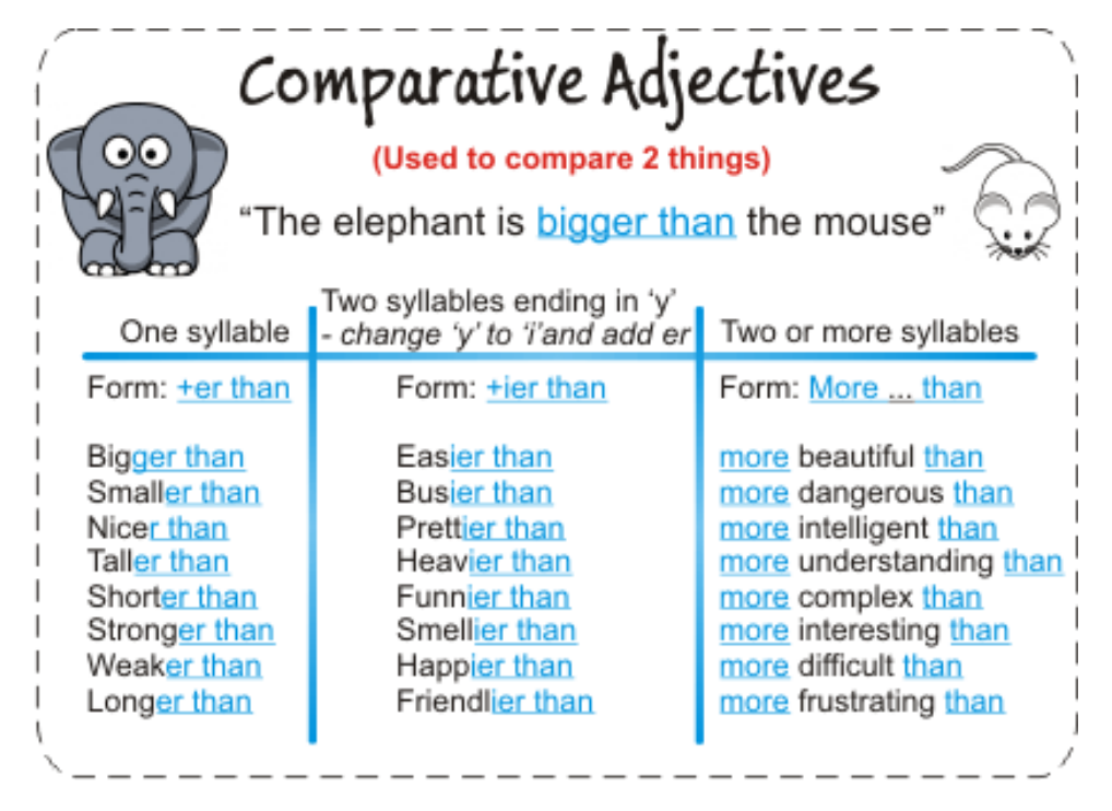 Homework verbos irregulares 08 image