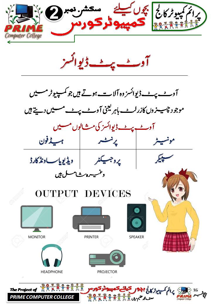 What is Input Devices in Computer Urdu Kids Course