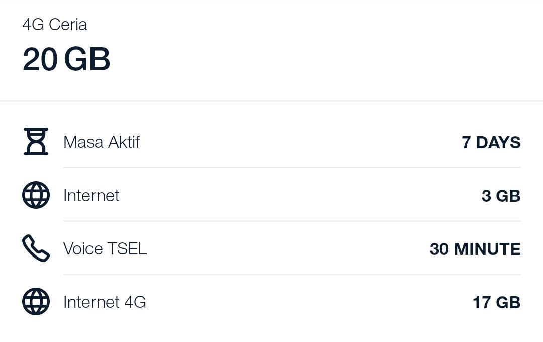 Cara Daftar Paket 4g Ceria Telkomsel 5gb 20gb 40gb Dan 50gb Murah Terbaru Paket Internet