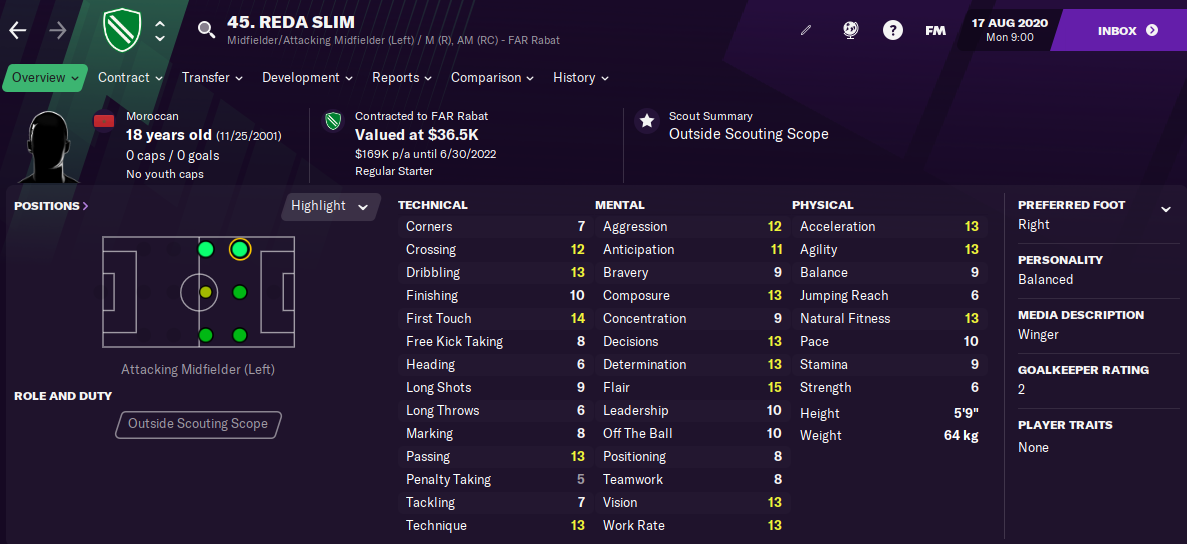 Reda Slim FM22 Reda Slim FM22