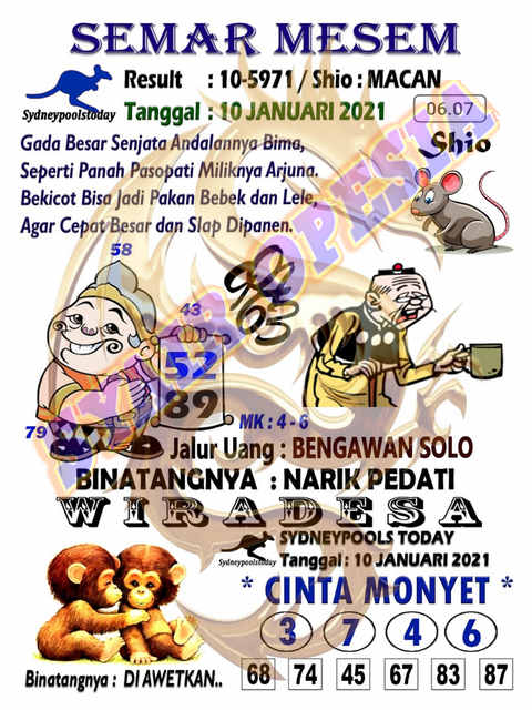 Kode Syair Sydney Minggu 10 Januari 2021 Kumpulan Syair Toto Kode Syair Sydney Minggu 10 Januari 2021 Kumpulan Syair Toto