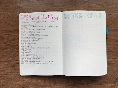 My 2018 Bullet Journal Set-up: Book Challenge and Reading Log