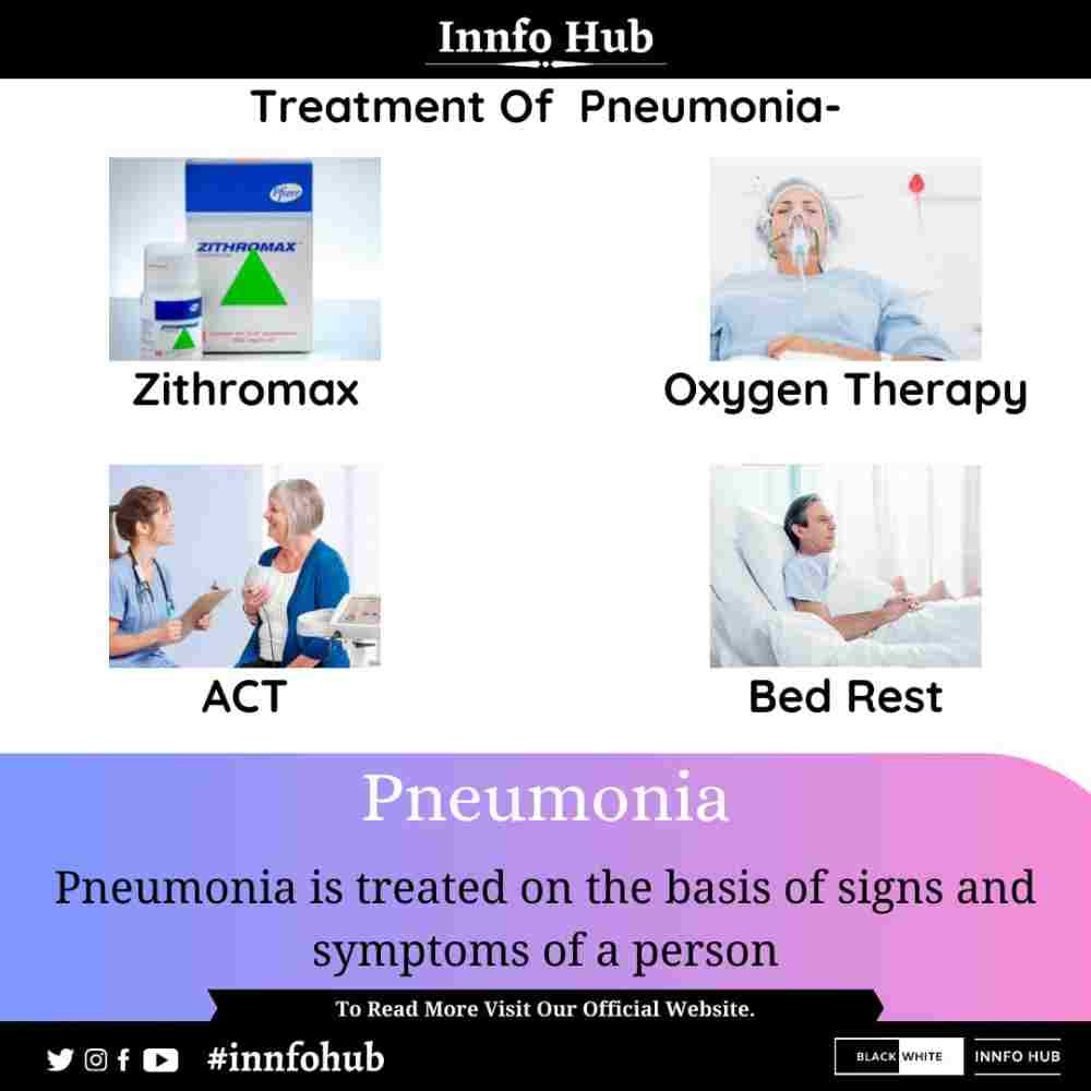 Treatment for pneumonia. Treatment for pneumonia. Nosocomial pneumonia research paper 2022. Drugs treatment pneumonia. Outpatient pneumoniae treatment antibiotics.