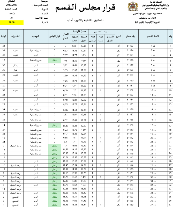 اضغط على الصورة لرؤيتها بالحجم الطبيعي