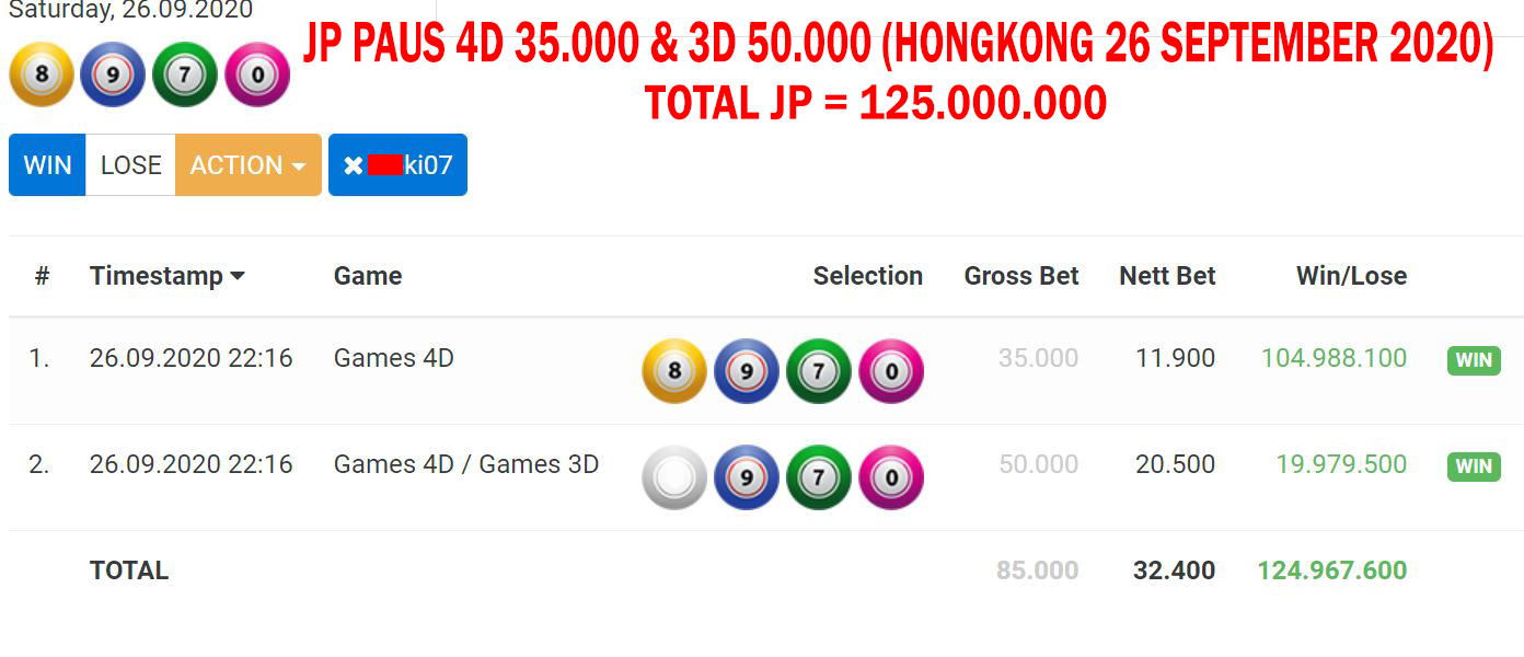 JP MEMBER KAPAL4D PREDIKSI TOGEL JITU KAPAL4D