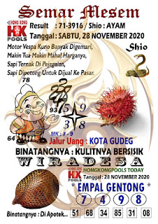 Prediksi Syair Hk 28 November 2020 Pangkalantoto