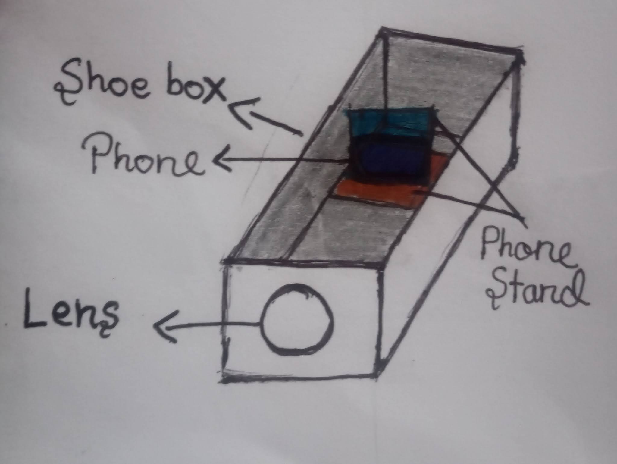 HOW to make a Projector With Shoe Box Very Easy