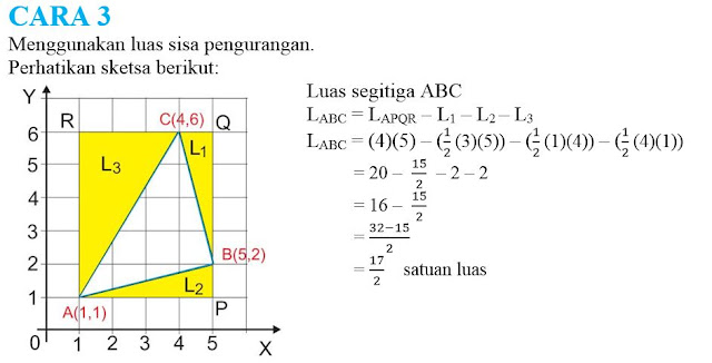 Edukasi dan Fiksi 5 CARA MENGHITUNG LUAS SEGITIGA