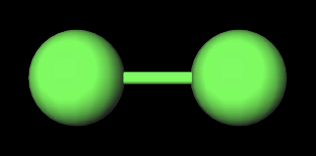 Cl2 Ball and Stick Model