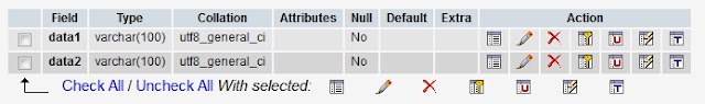 Script php untuk mengirim data ke table database MySQL (Contoh Sederhana)