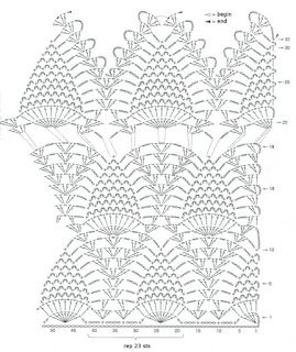 Crochet Pineapple Motif
