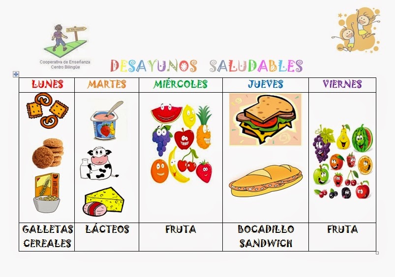 Desayunos Saludables Infantil y Primaria