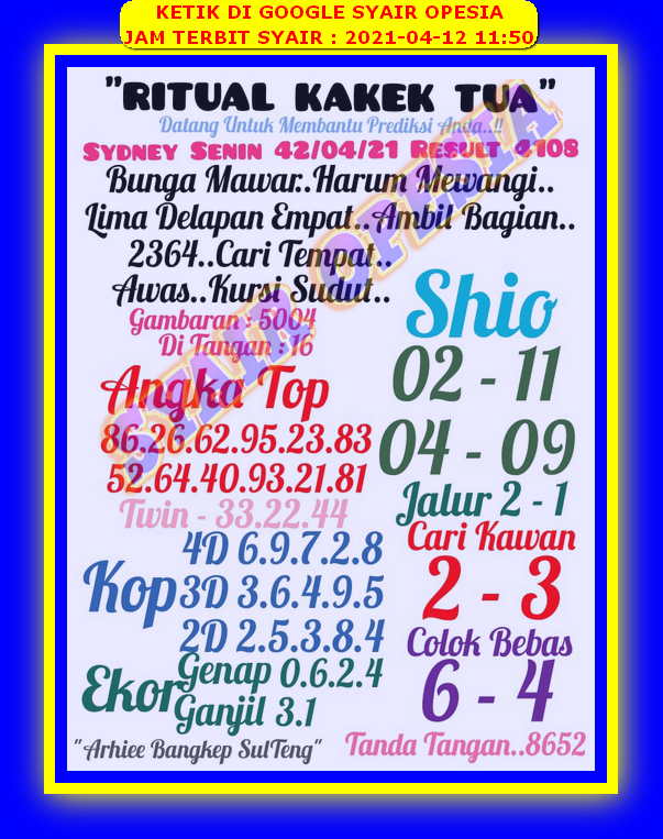 Data Sdy Opesia