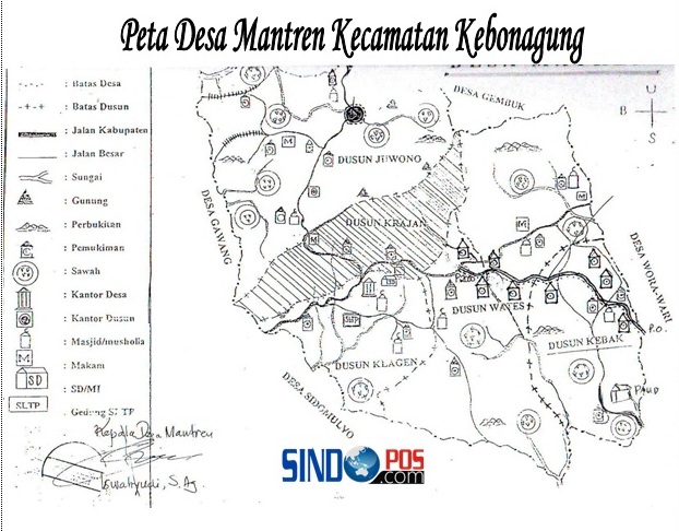 Profil Desa & Kelurahan, Desa Mantren Kecamatan Kebonagung Kabupaten Pacitan