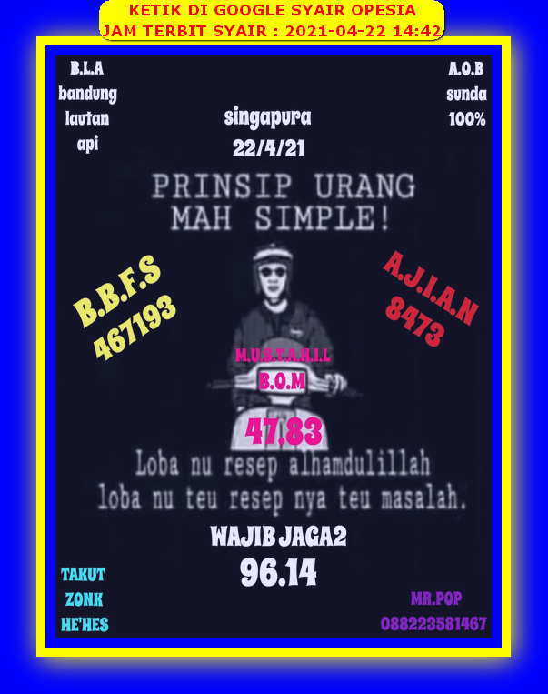 PREDIKSI SGP YOHII
